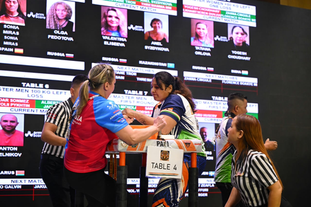 India Secures 20 Medals at World Armwrestling Championships